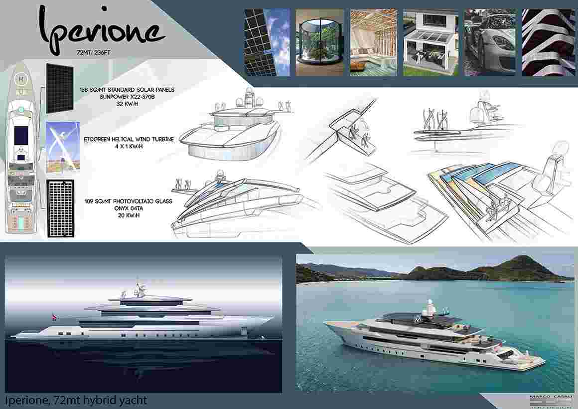 Yacht Design by Marco Casali